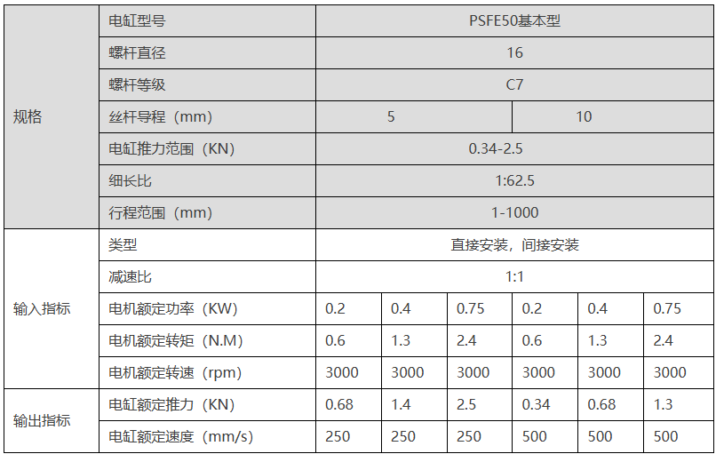 技術參數.png